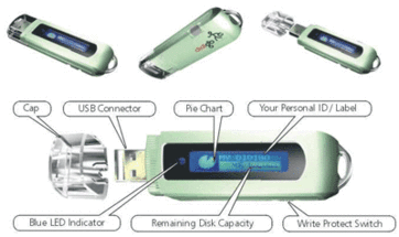 smartdrive didigo UBS flash drive