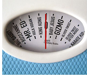 Angry Celebrity Weight Scale (Image courtesy Angry Retail)