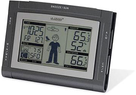 Weather Station With Animated Forecaster (Image courtesy SkyMall)