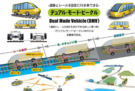 Japanese Bus/Train Hybrid (Image courtesy TreeHugger)