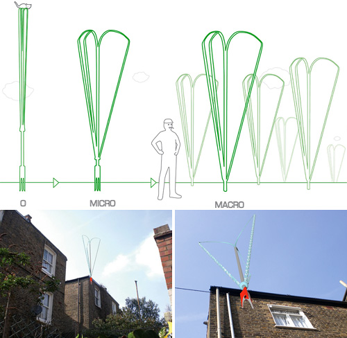 Ben Storan’s Affordable Personal Wind Turbine (Images courtesy BSI)