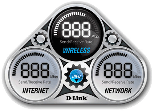 D-Link Network Monitor Widget (Image courtesy D-Link)