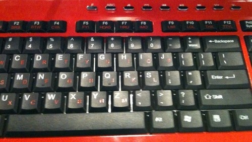 Fast Finger Keyboard 2