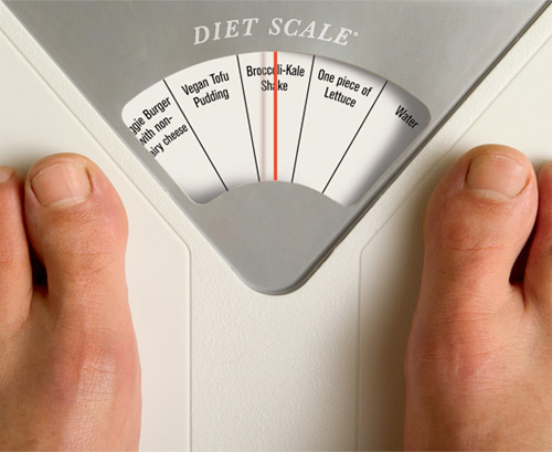 Diet Scale (Image courtesy Ji Lee)