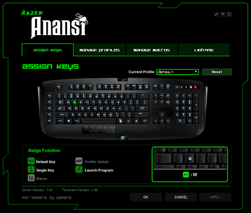 Razer Anansi похожие. Расположение клавиш на клавиатуре Razer Cynosa 2. Драйвера для Razer Anansi. Razer Anansi Black USB. Assigned function