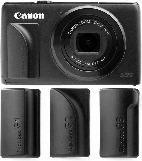 Flipbac Camera Grips (Images courtesy Flipbac Innovations)
