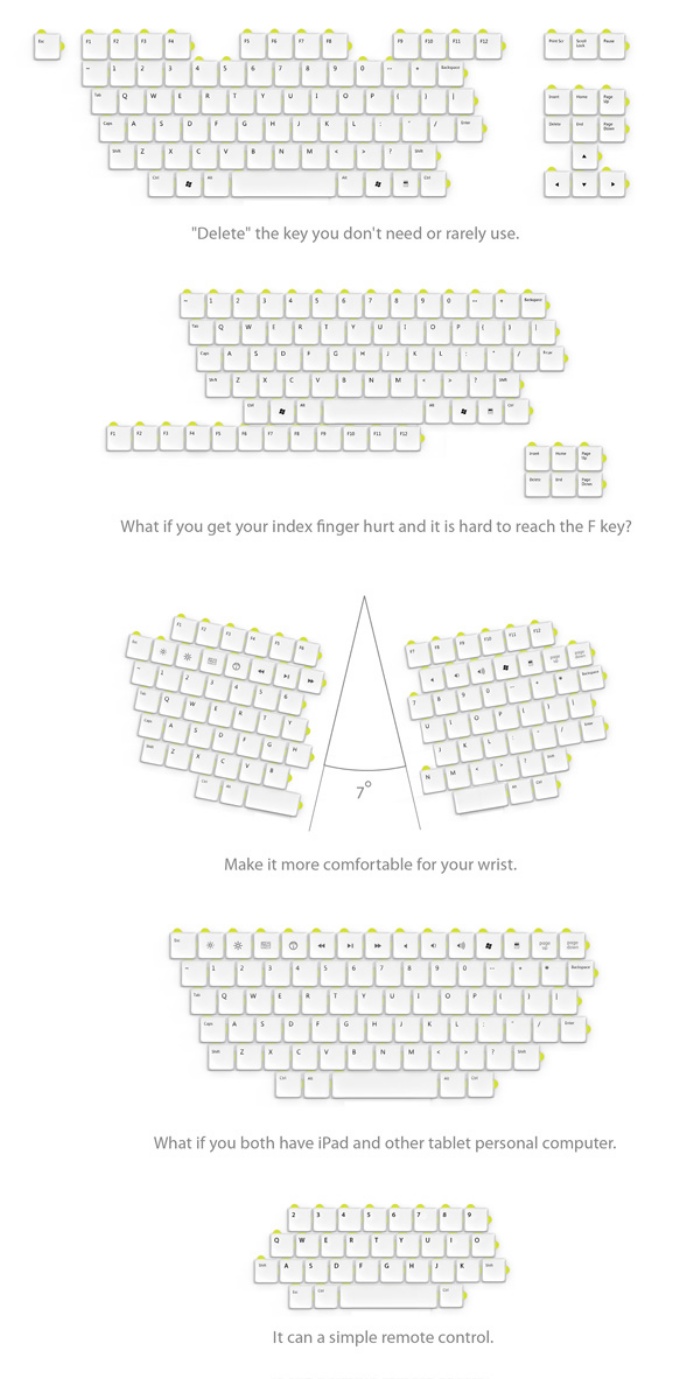 Puzzle Keyboard1