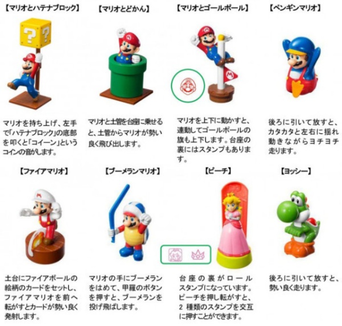 McDonalds Mario Happy Meal