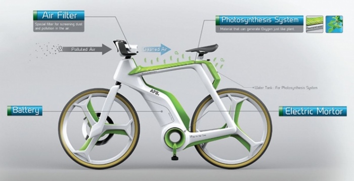 Air Purifying Bike