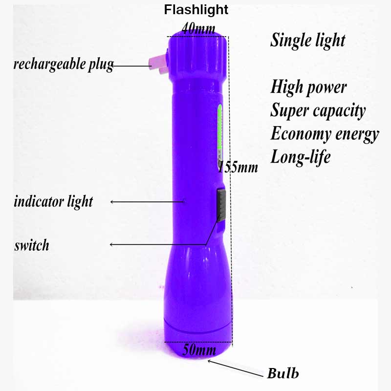 how-to-make-a-flashlight-ohgizmo